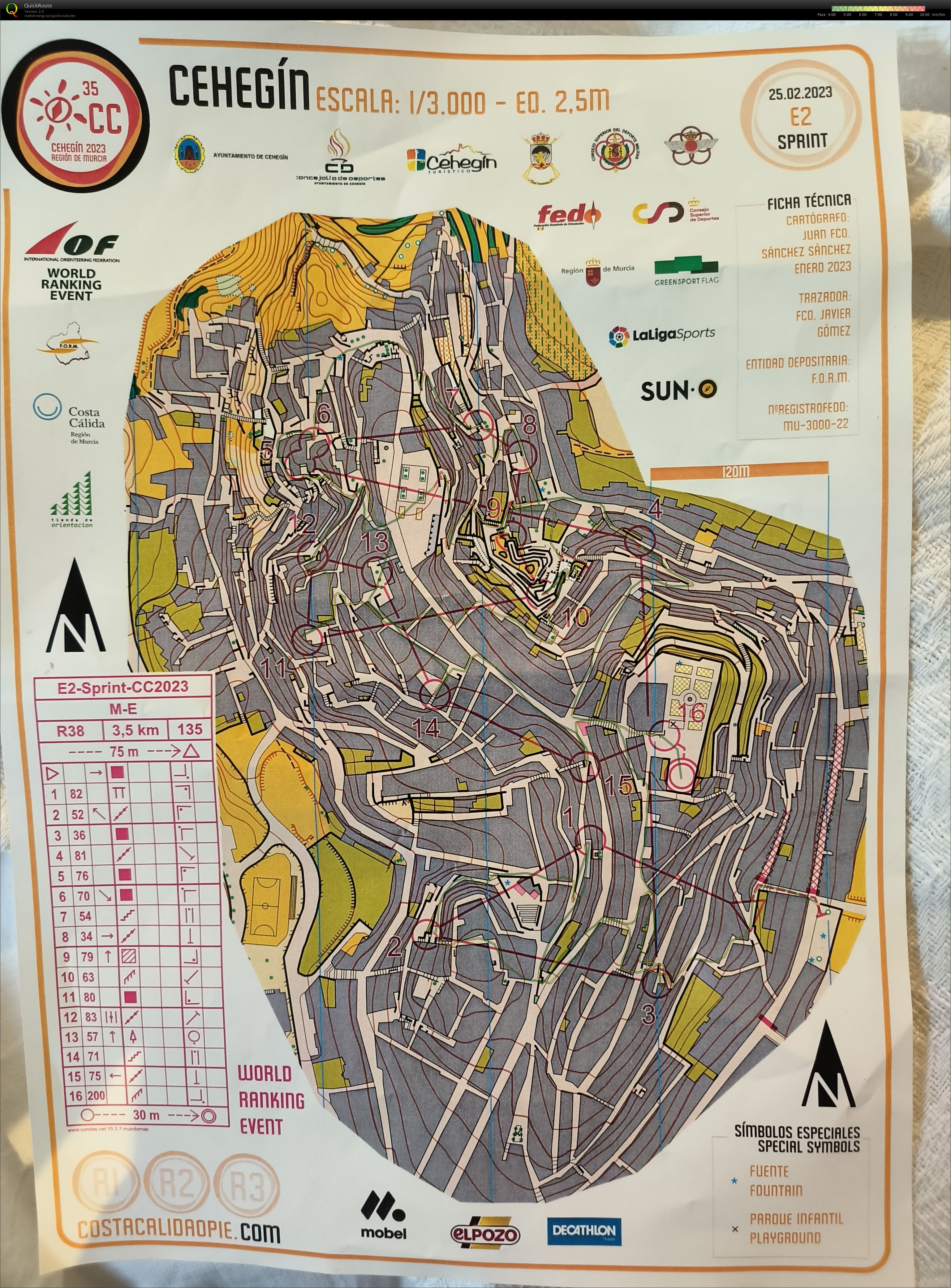 LS-camp nueve • Costa Calida Sprint (25/02/2023)