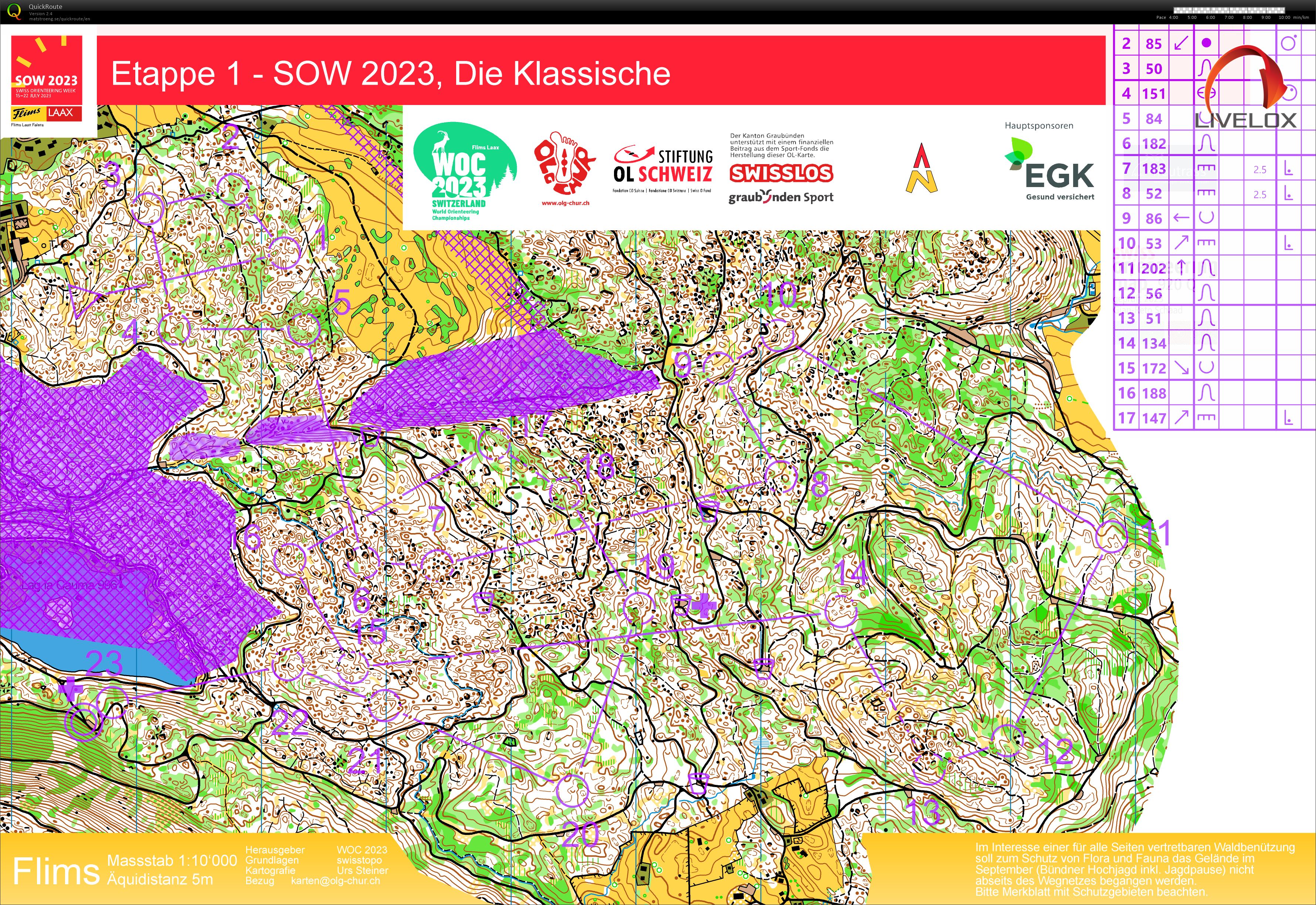 SOW - Etappe 1 (partly rerun) (2023-07-19)