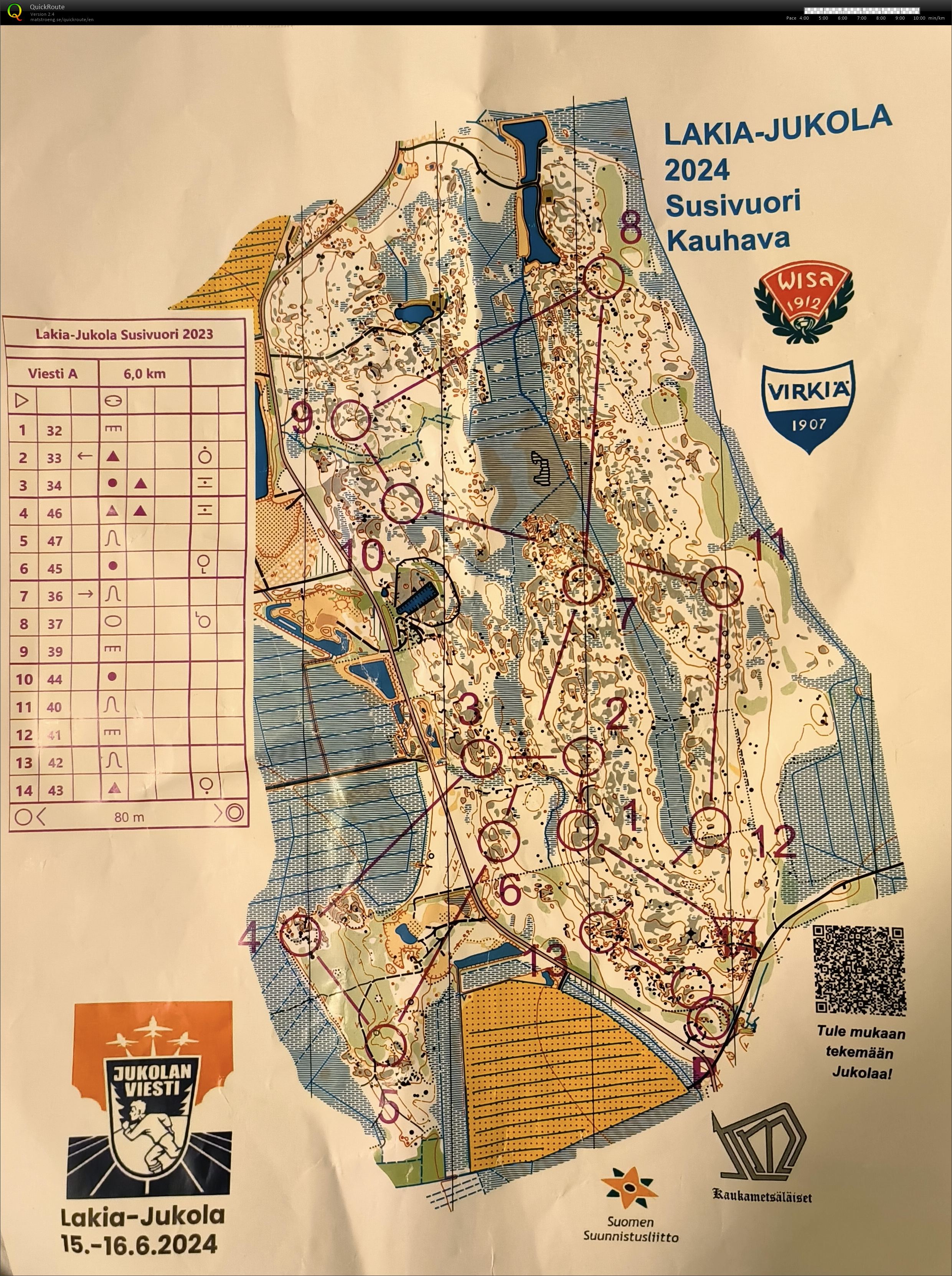 Lakia-Jukola treeni #1  (22/09/2023)
