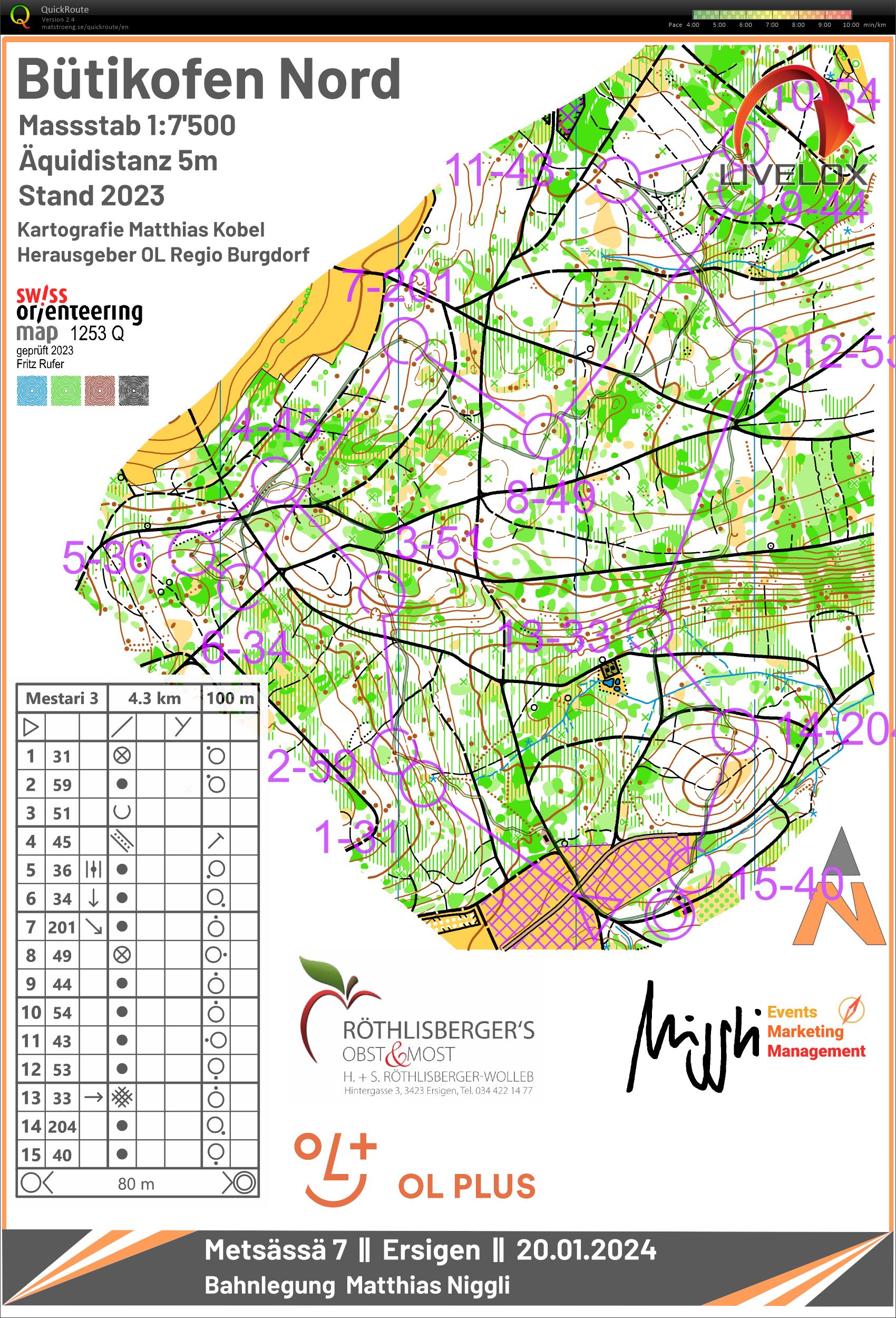 Metsässä - leg 3 (20/01/2024)