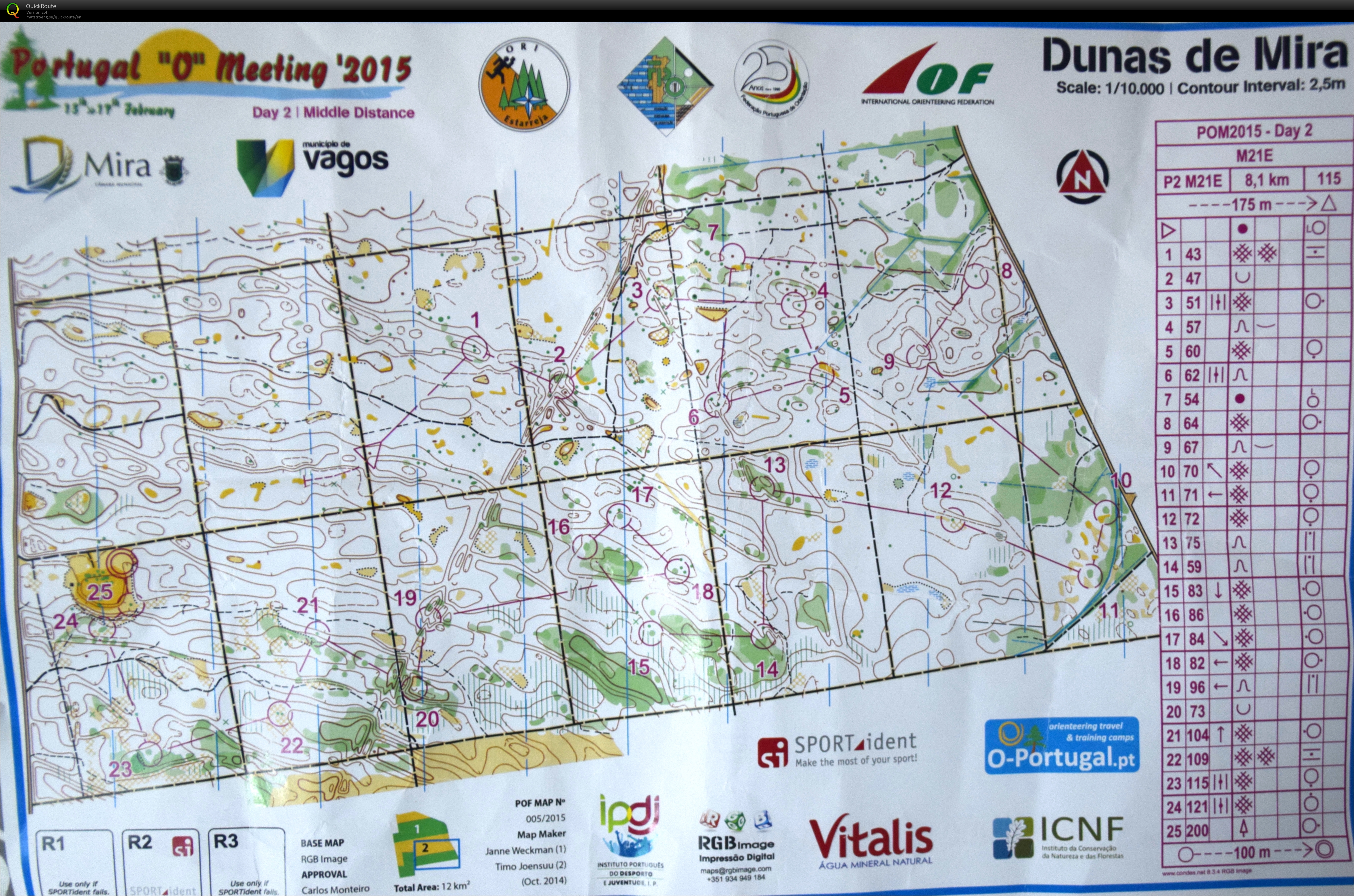 POM 2015 // Day 2 // Middle (2015-02-15)