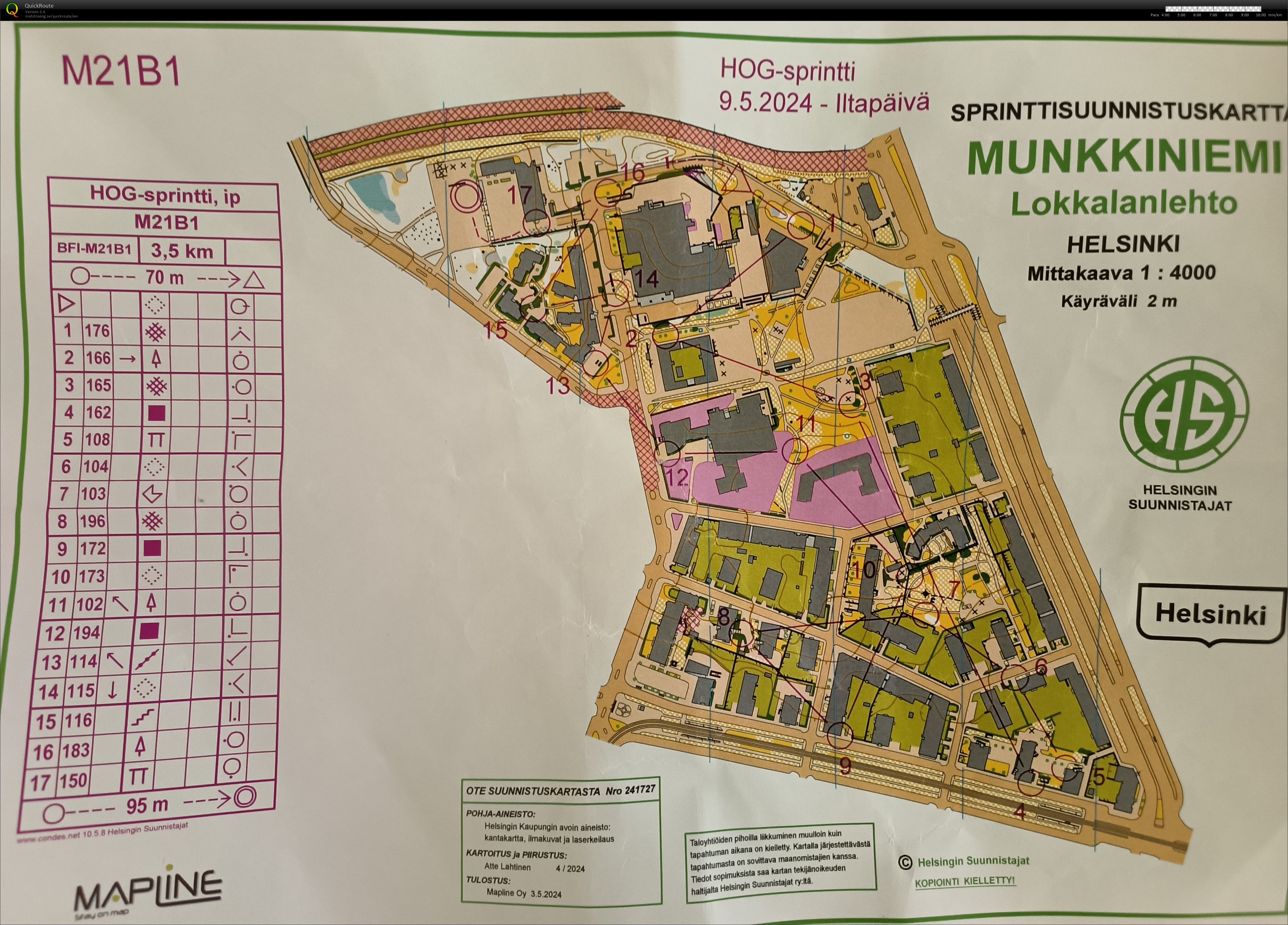 SM KO-sprintti B1-Finaali (2024-05-09)