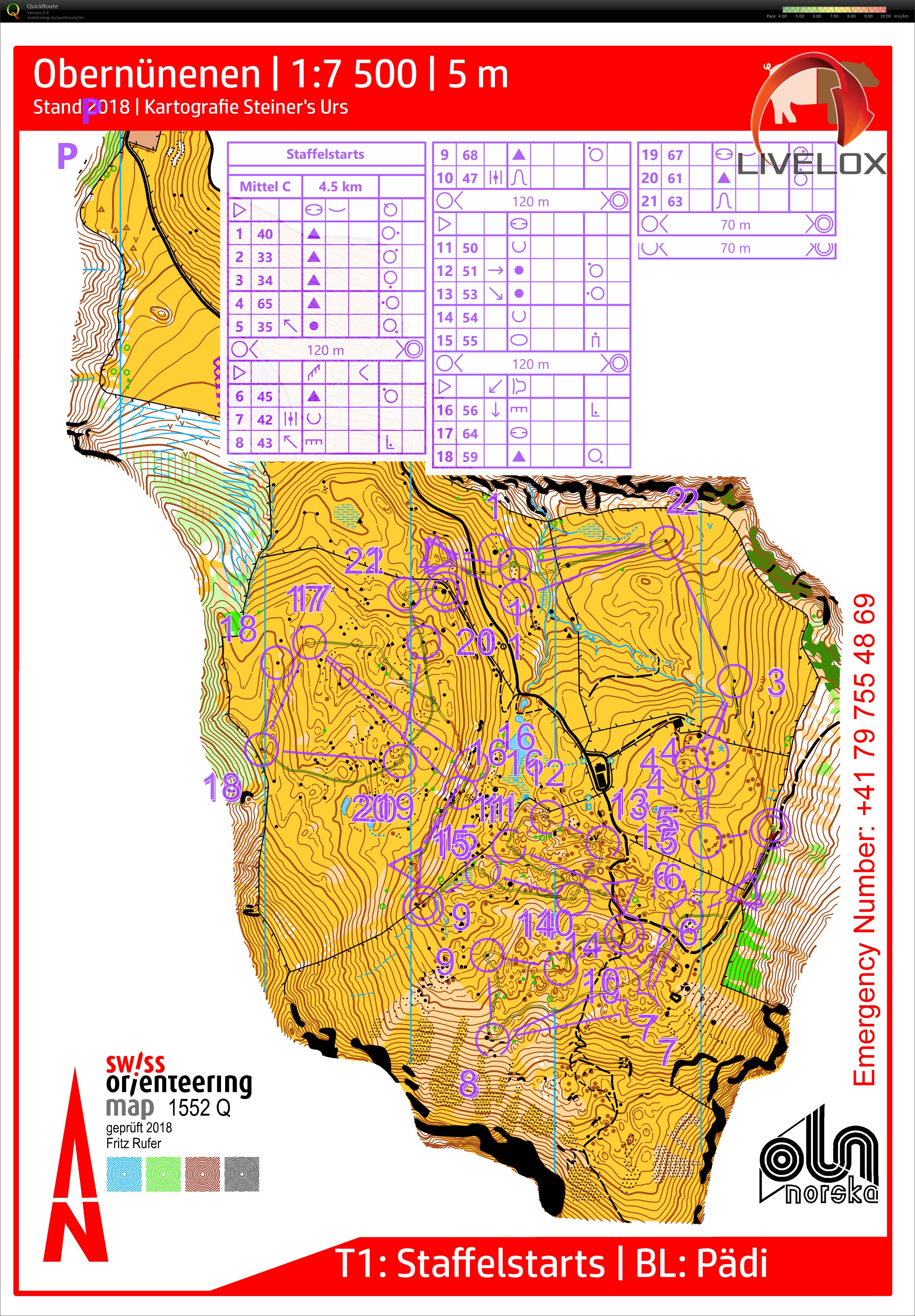 Kazu JC-VB Staffelstarts (31/08/2024)