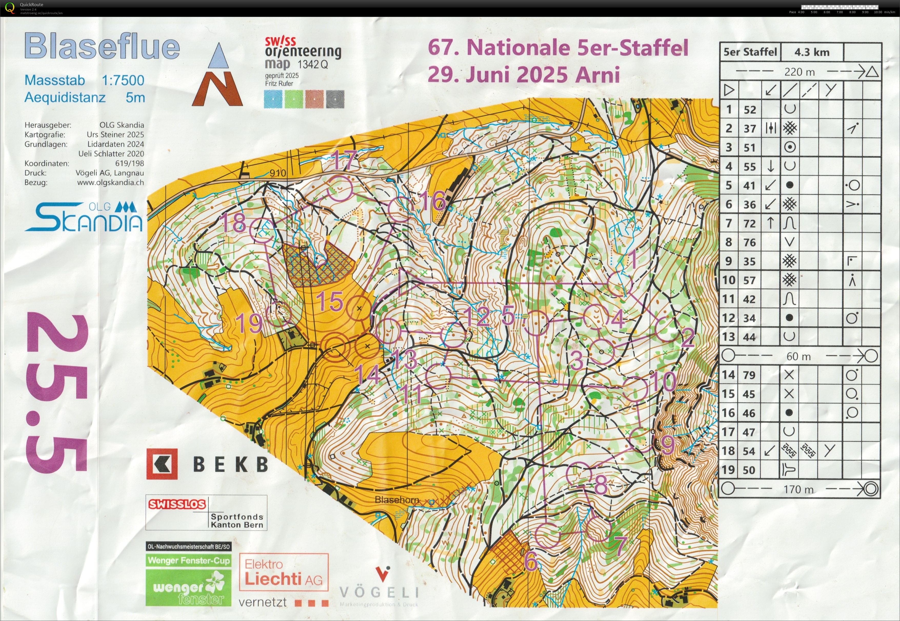 Nationale 5er Staffel (29/06/2025)