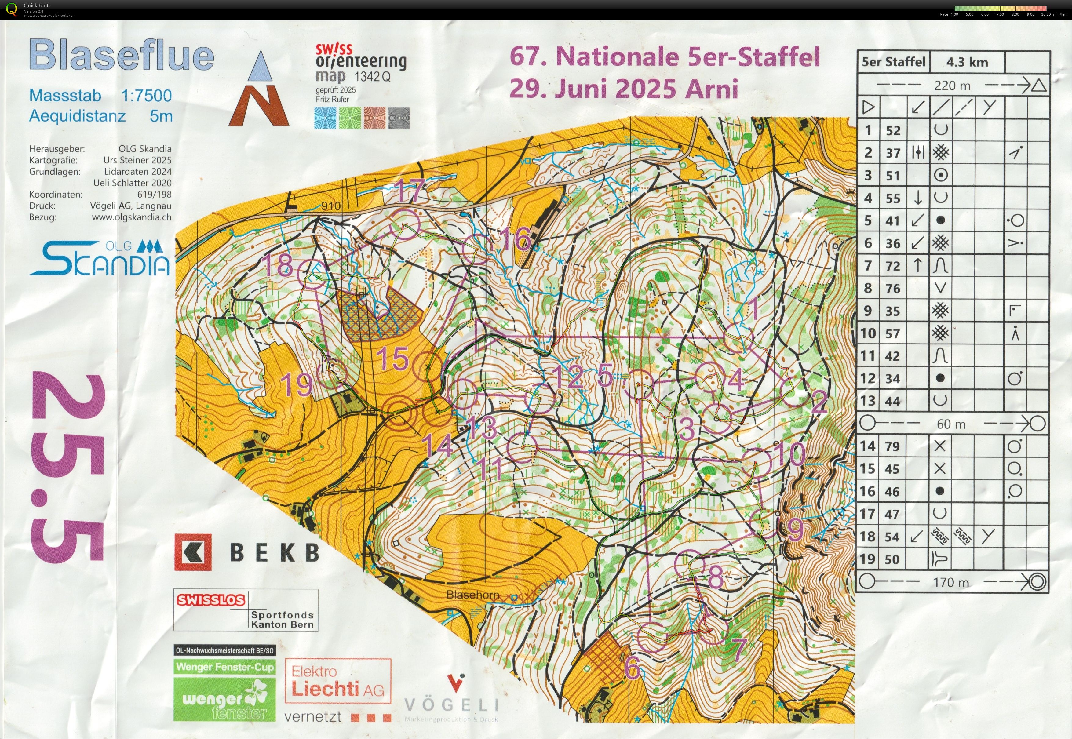 Nationale 5er Staffel (29/06/2025)