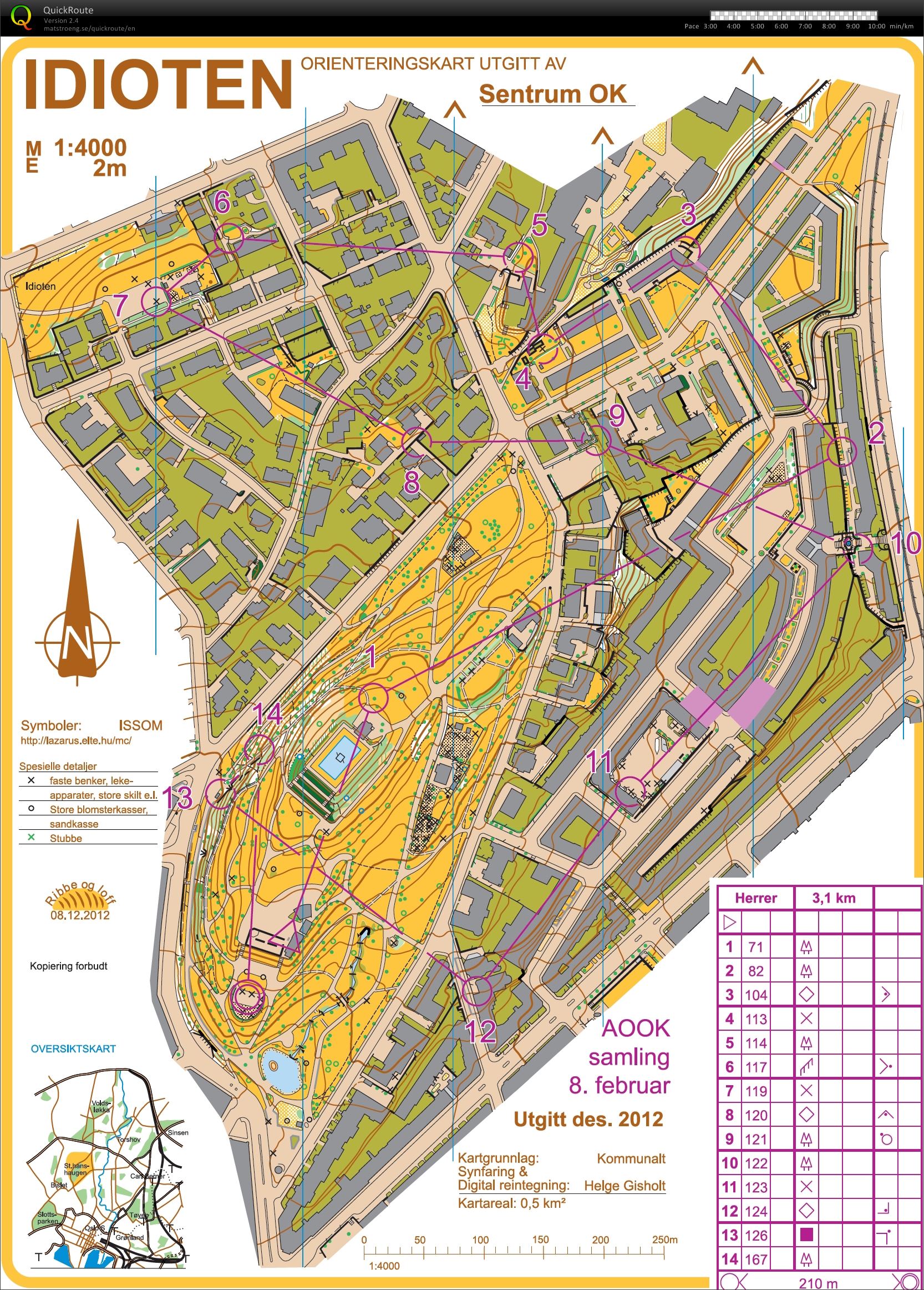 #latesprintsession (18/07/2015)