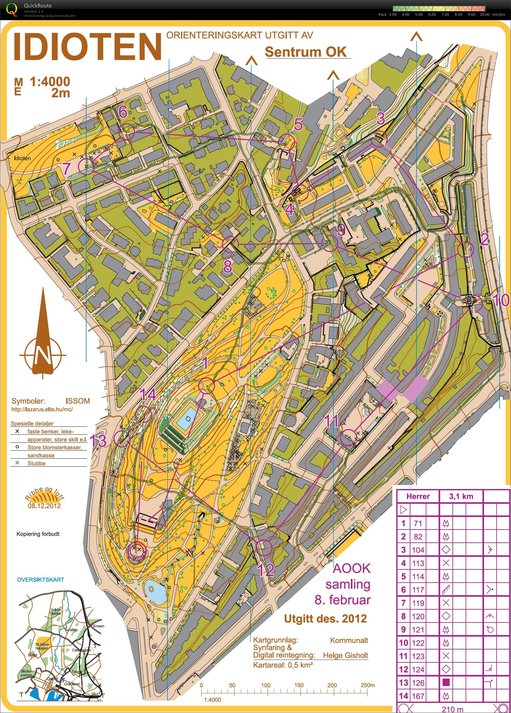 #latesprintsession (18/07/2015)