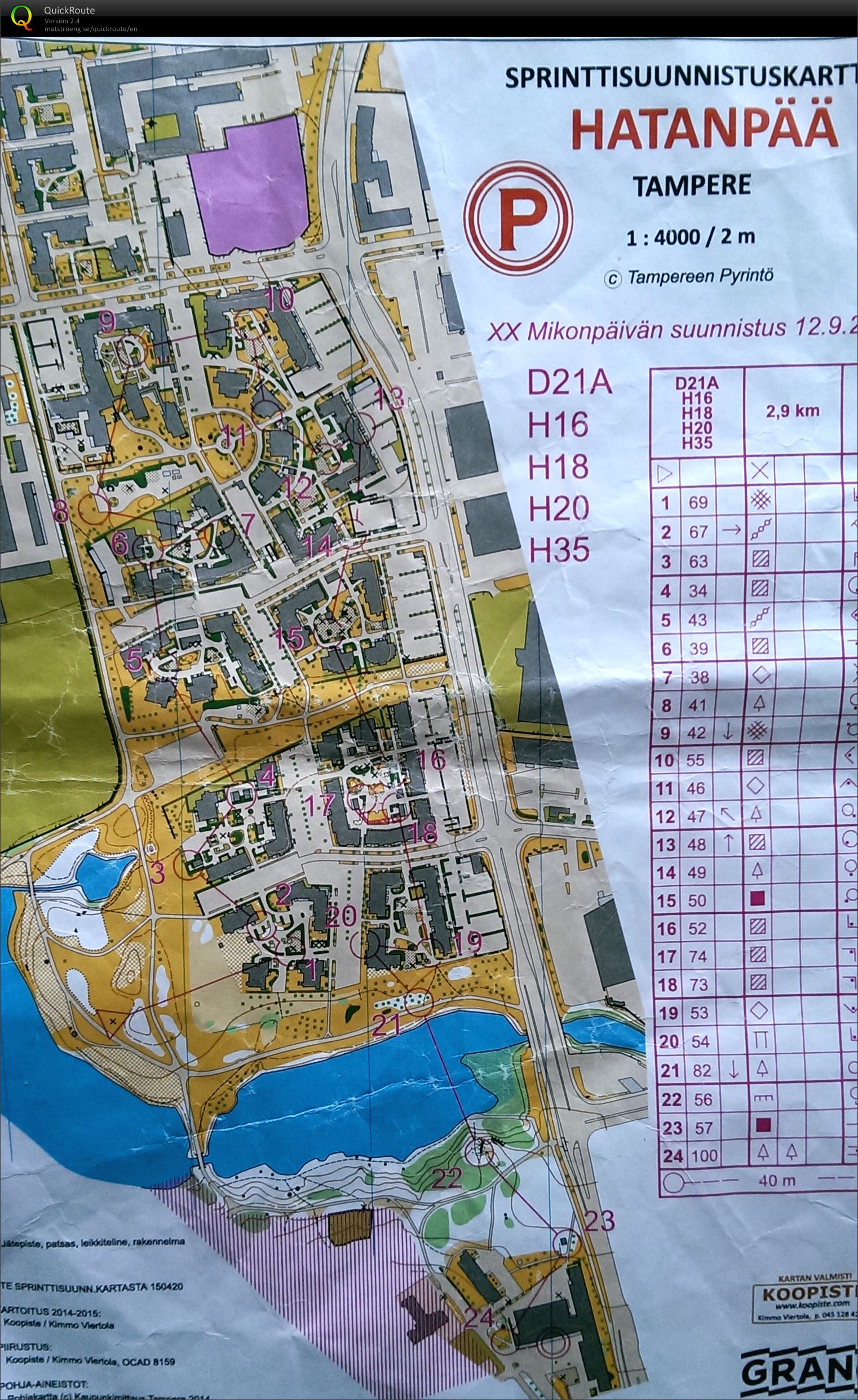 Tampere Sprint Training #2 (17/09/2015)