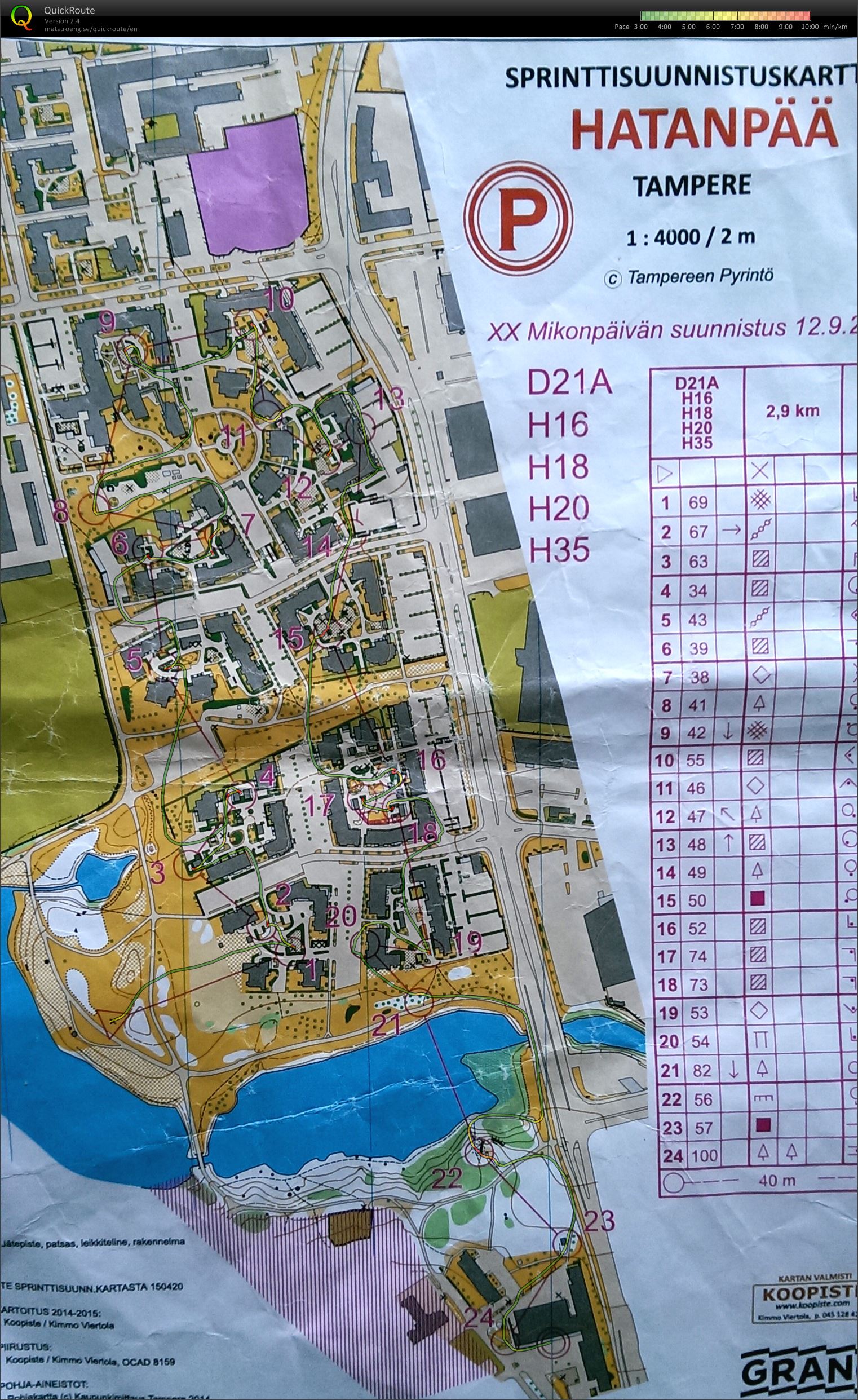 Tampere Sprint Training #2 (17/09/2015)