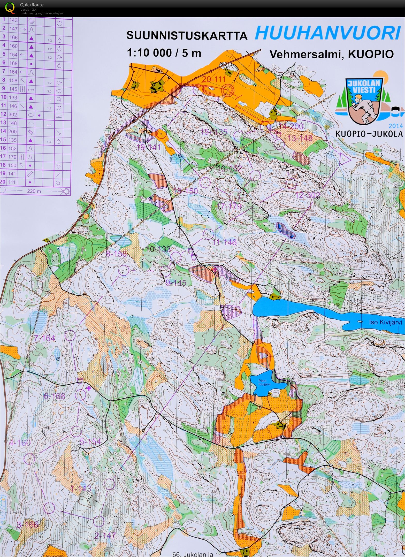 Kuopio-Jukola 2014 (14/06/2014)