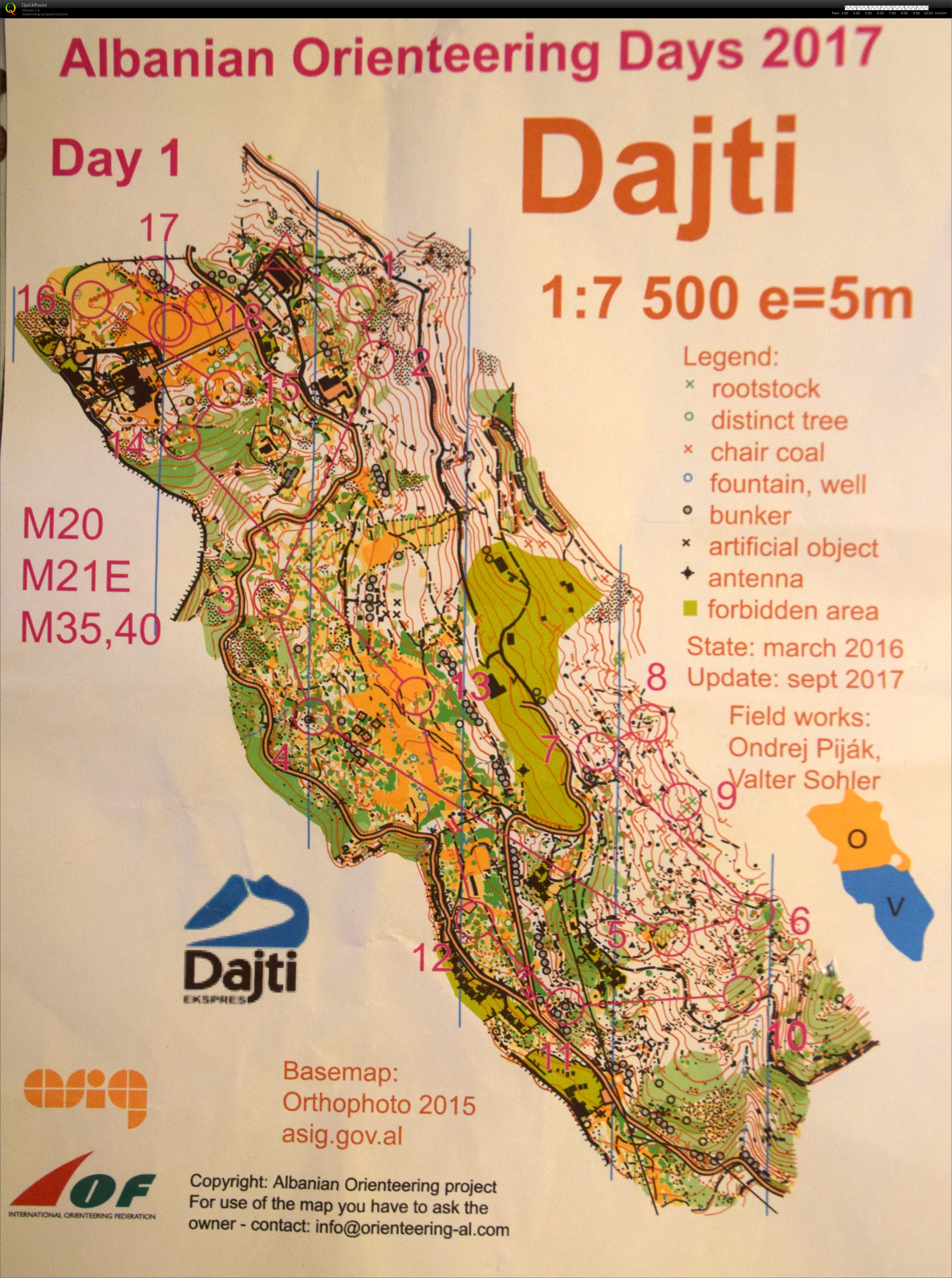 Albanian Orienteering Days | Middle (22.09.2017)
