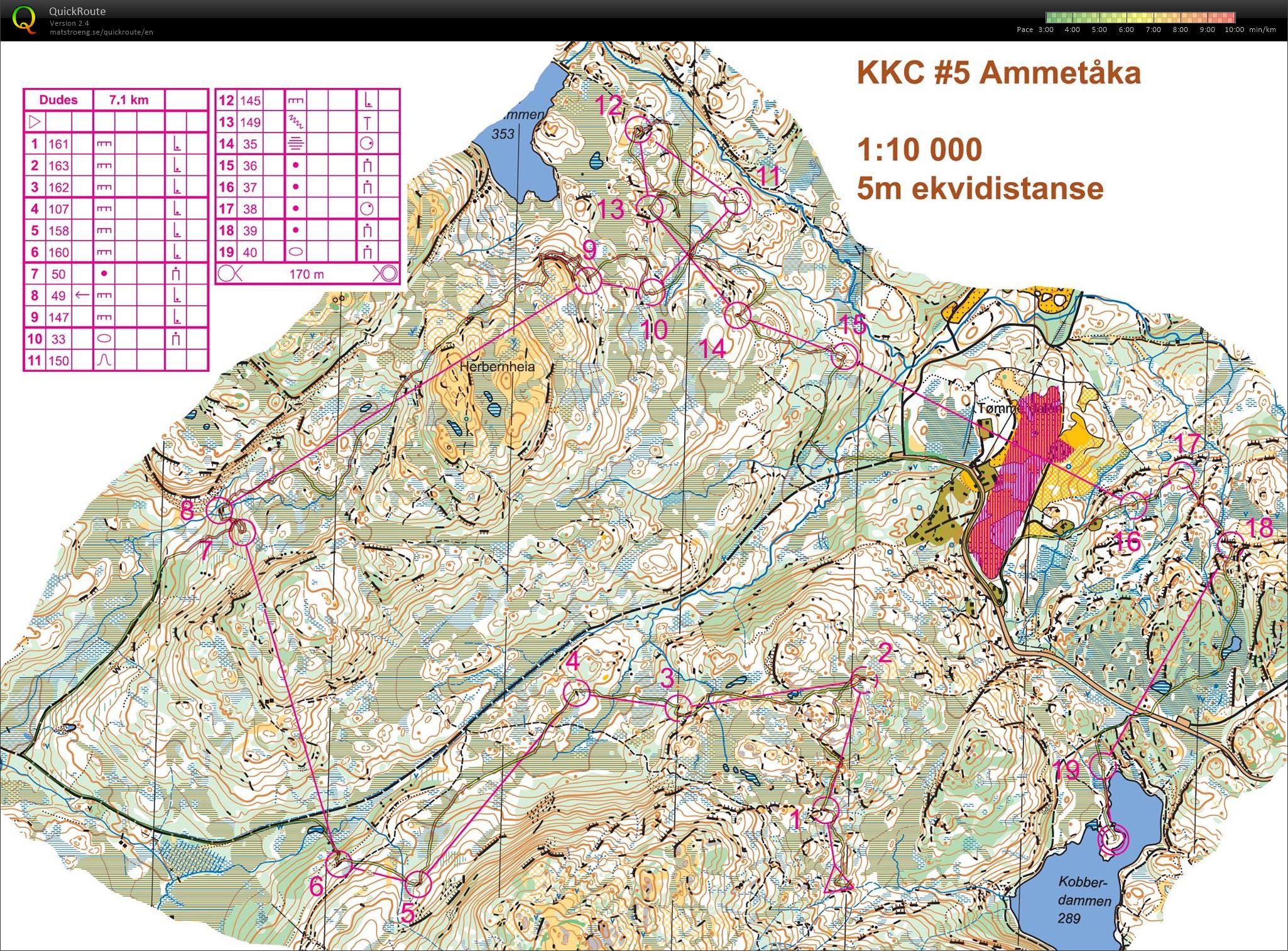KKC #5 | Ammetåka (2017-10-26)