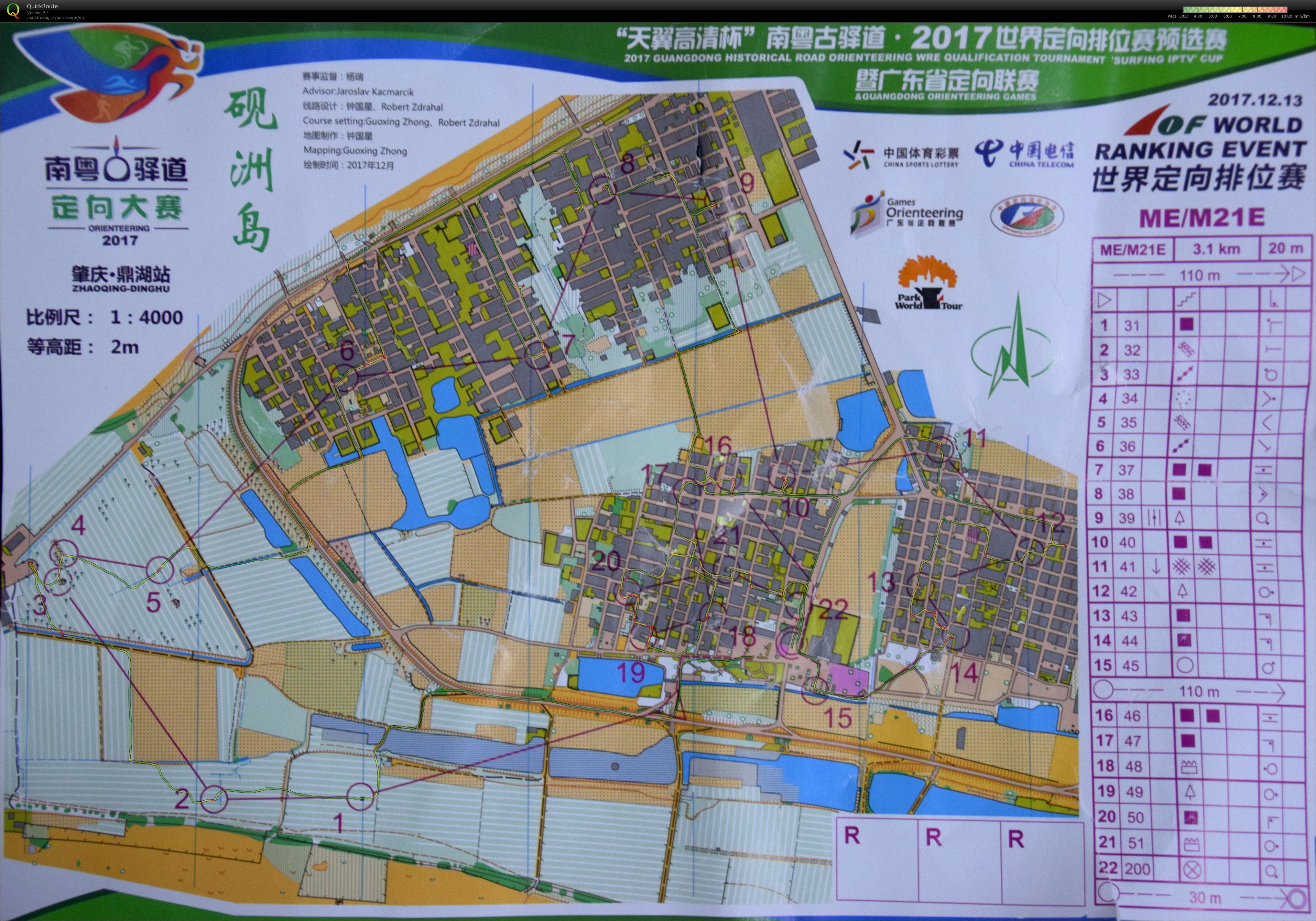 PWT Sprint Yanzhou Island (2017-12-13)