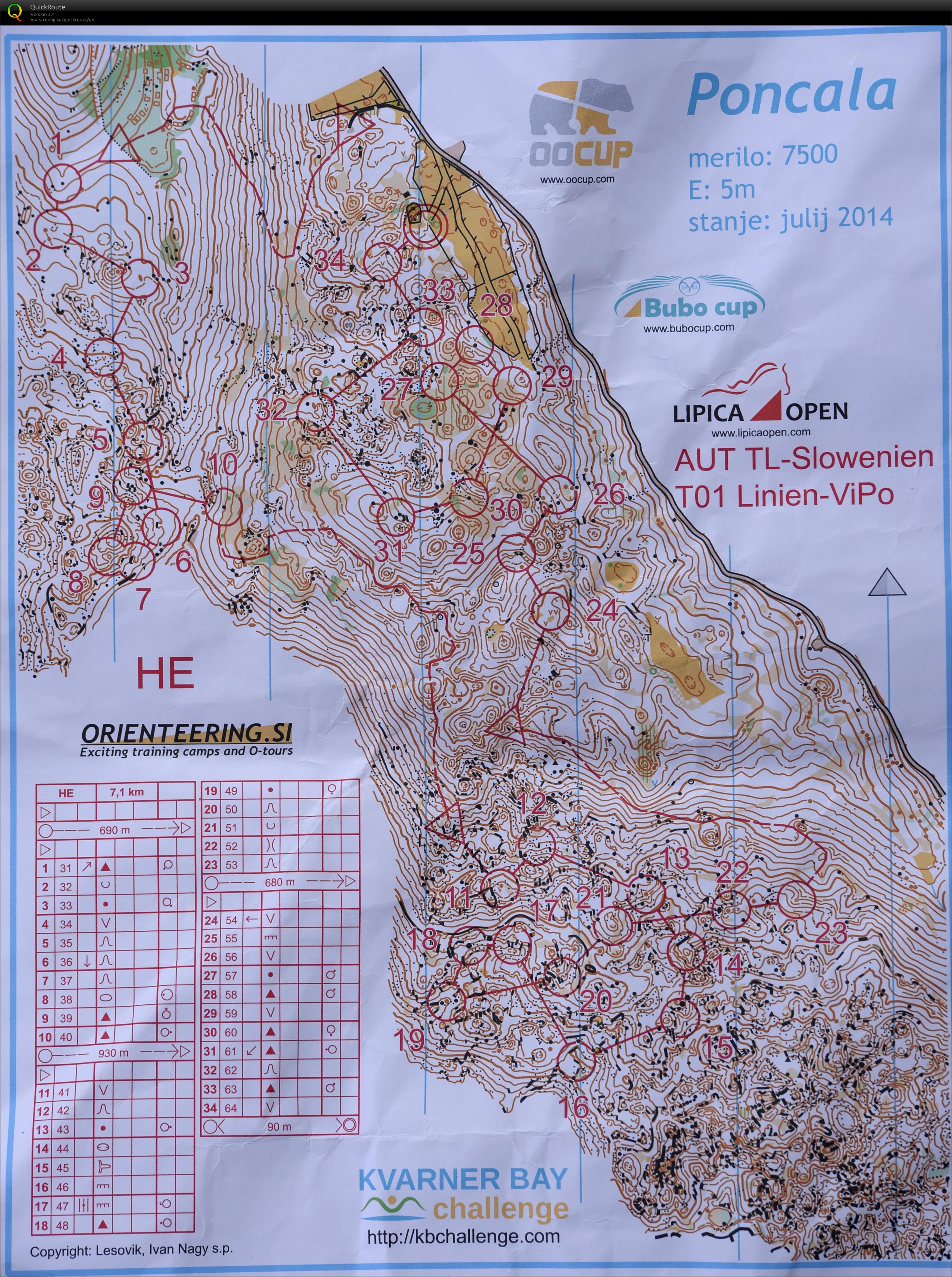 Linien-Vielposten-OL (08/09/2014)