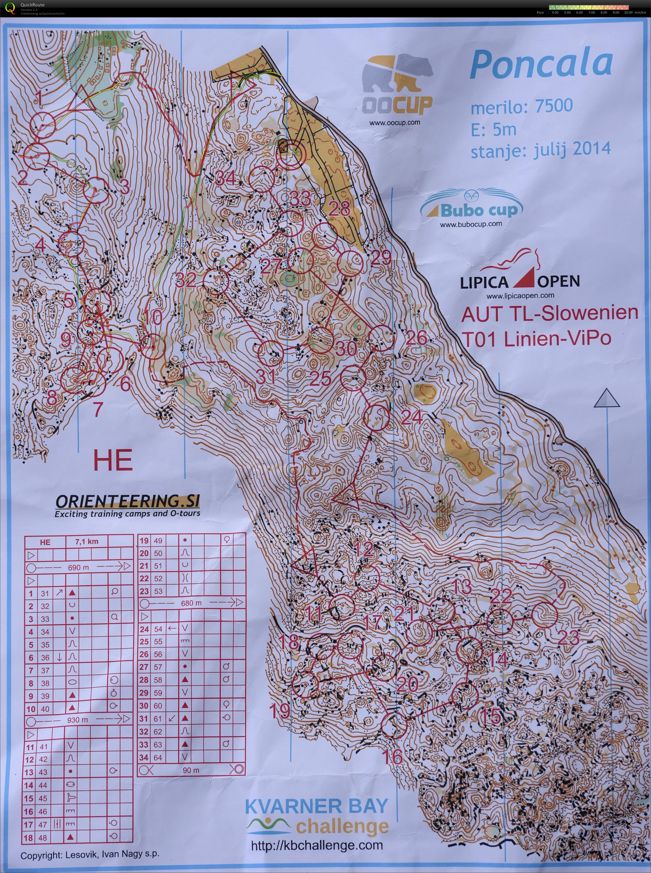Linien-Vielposten-OL (08/09/2014)