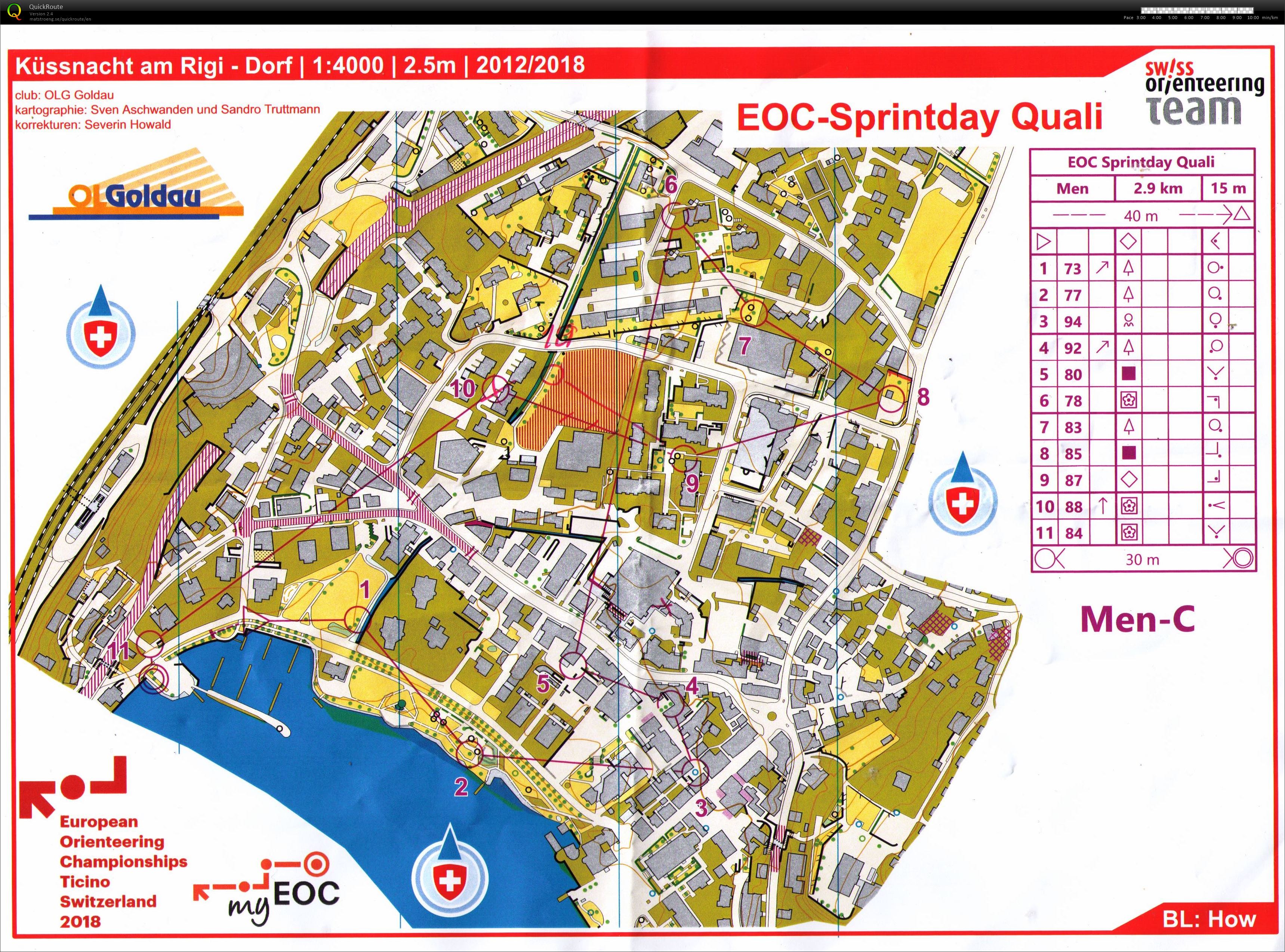EOC-Sprintday Qualification (01/05/2018)