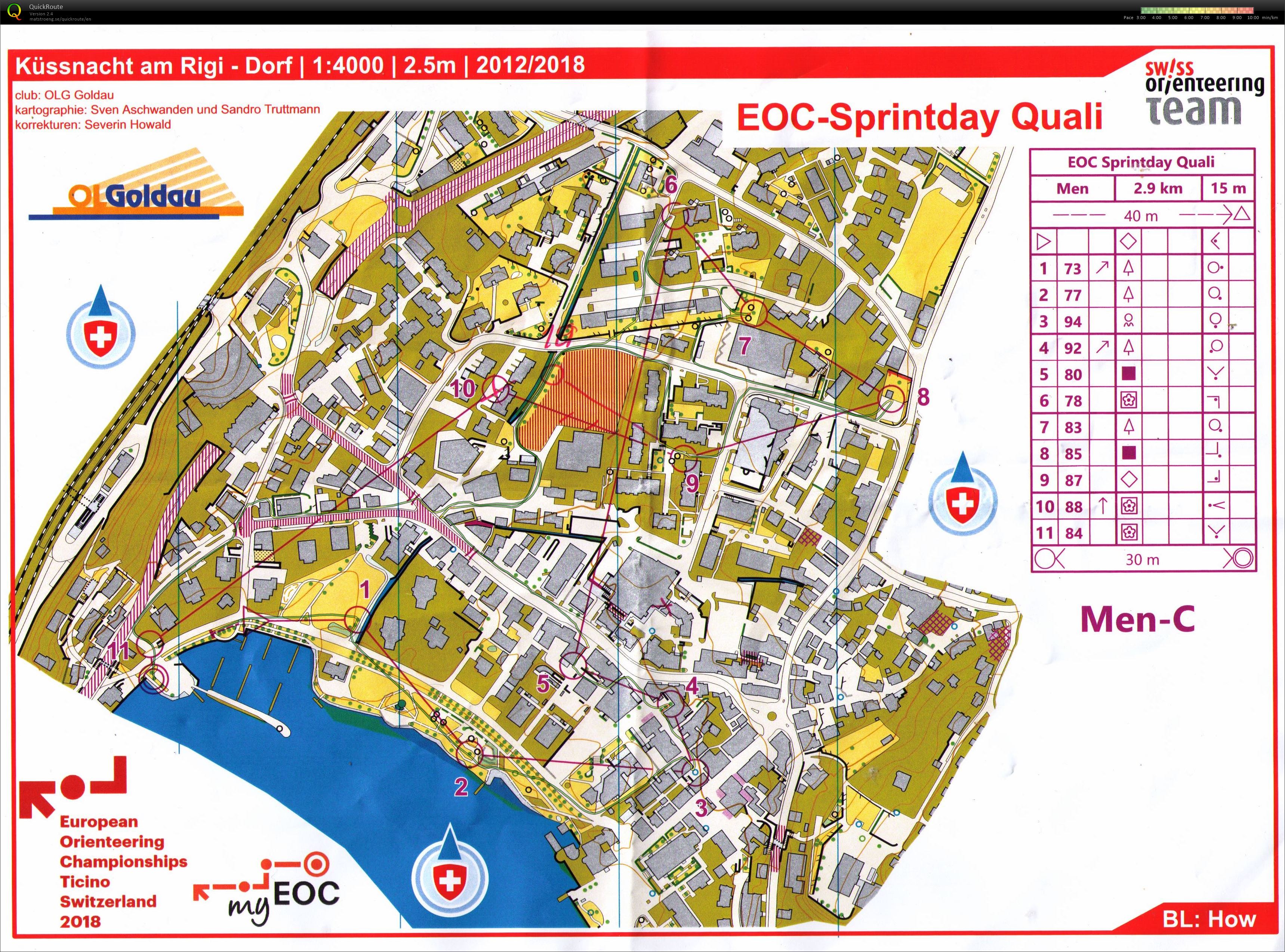 EOC-Sprintday Qualification (2018-05-01)