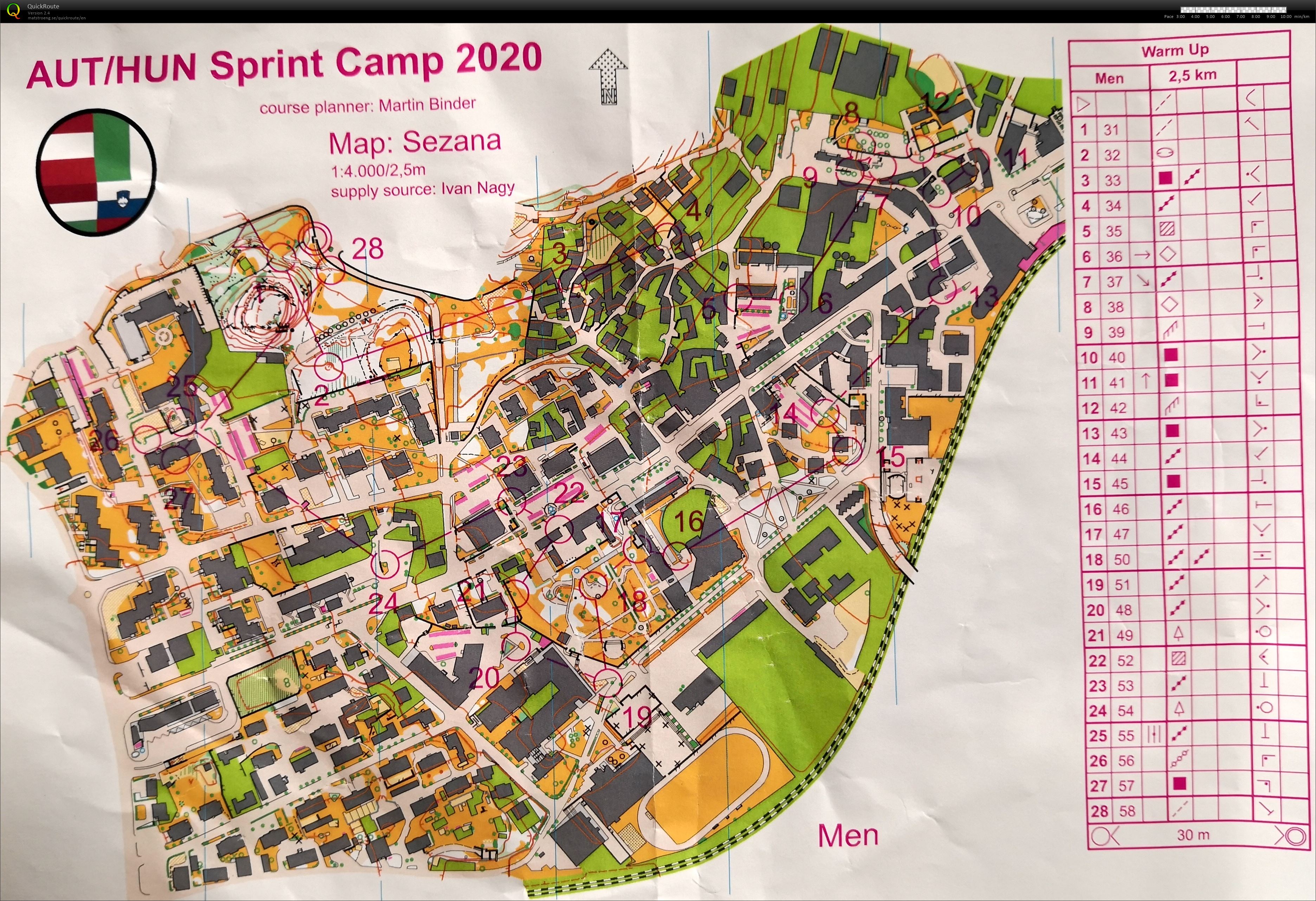 AUT/HUN Sprint-Camp #1 | Warm-Up (2020-02-28)