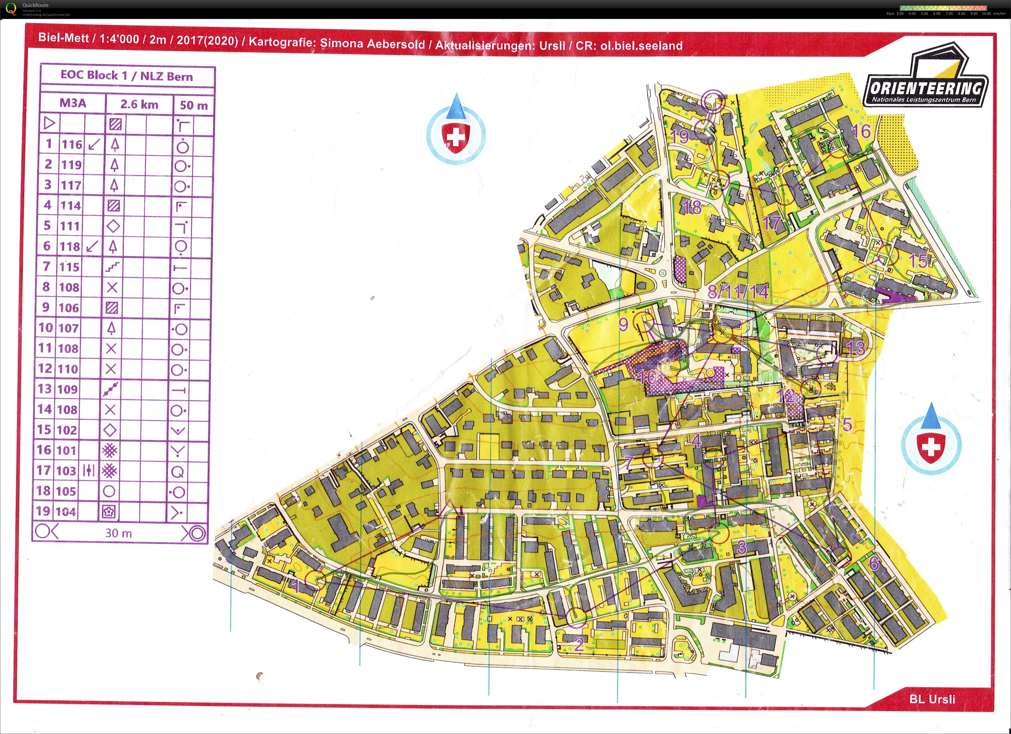 EOC Block 1 | Sprintstaffel-Training (11.12.2020)
