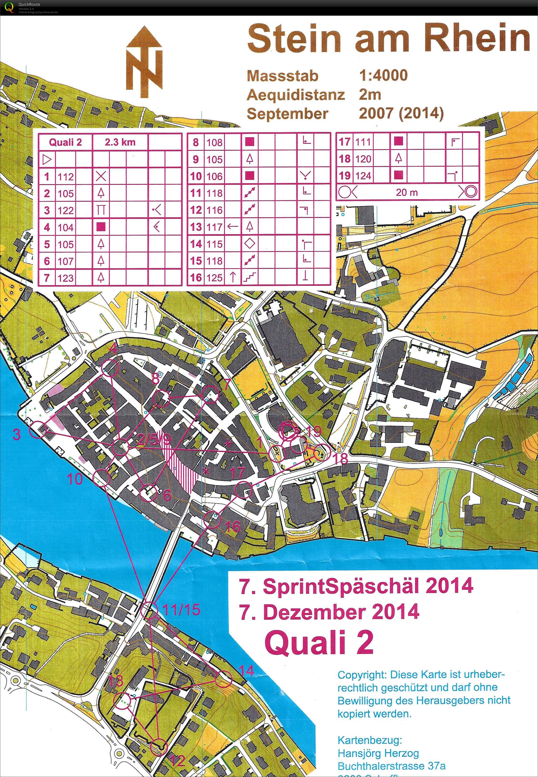 7. SprintSpäschäl Quali (07/12/2014)