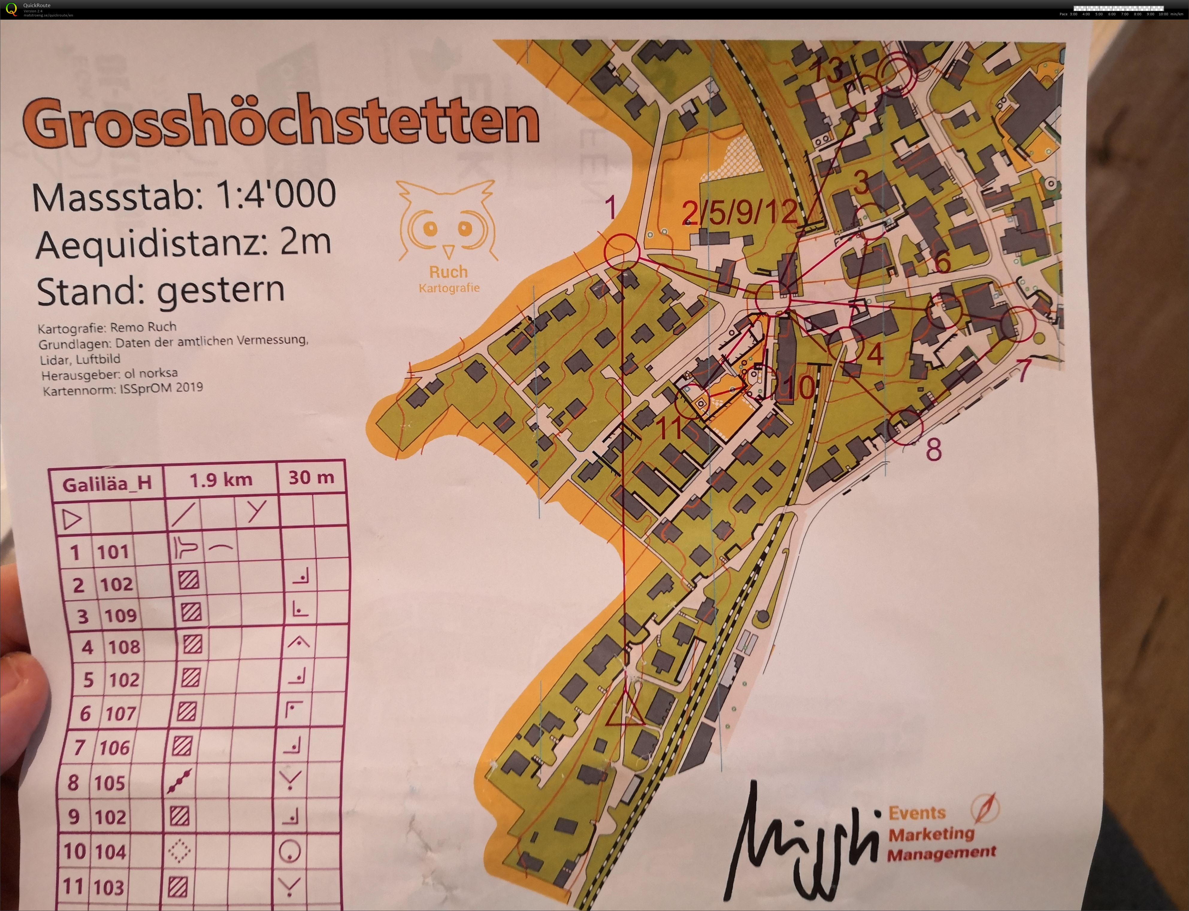 Heiligmorgensprint I (24-12-2021)