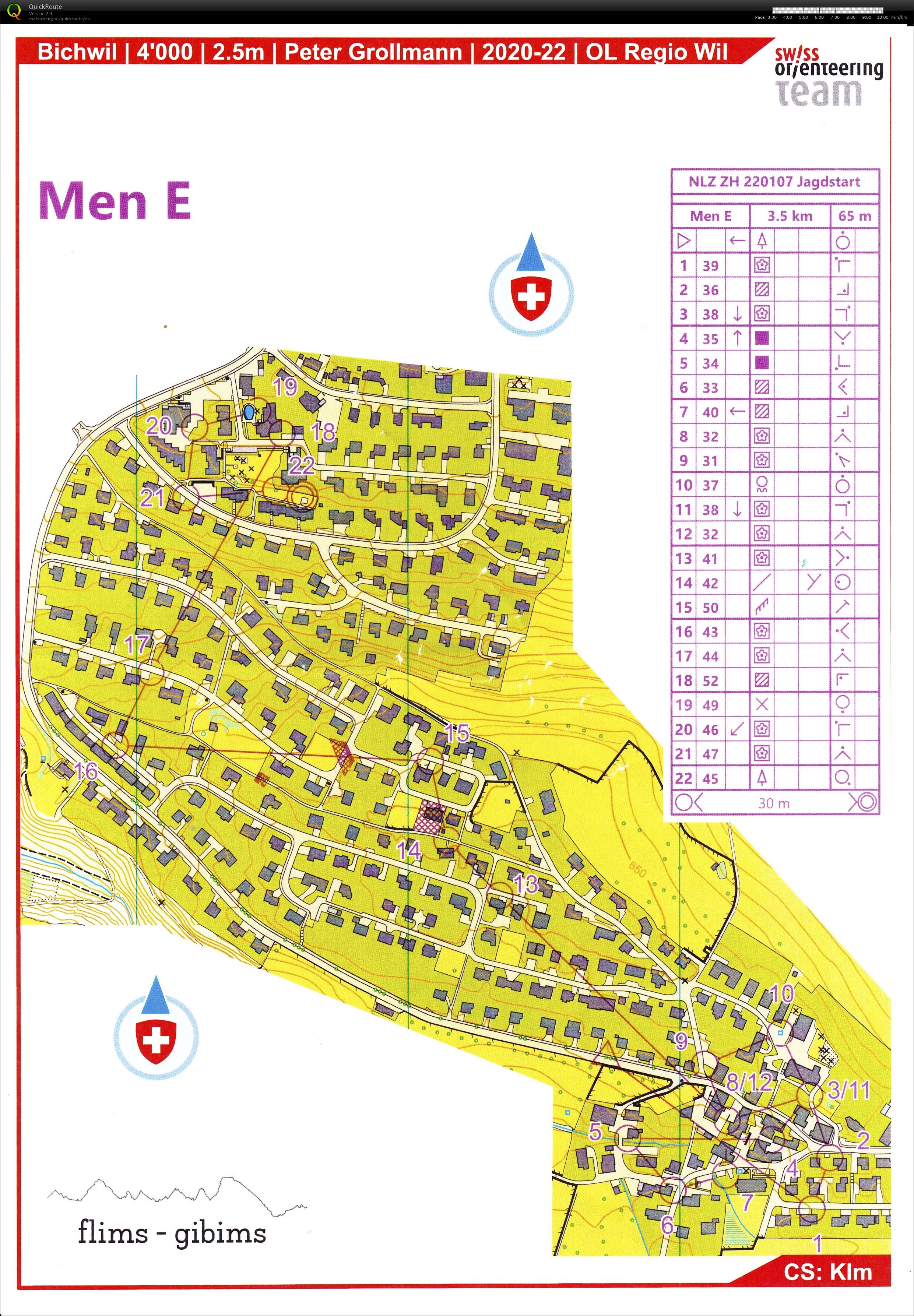 WOC-Block I, Sprint F (chasing start) (07/01/2022)