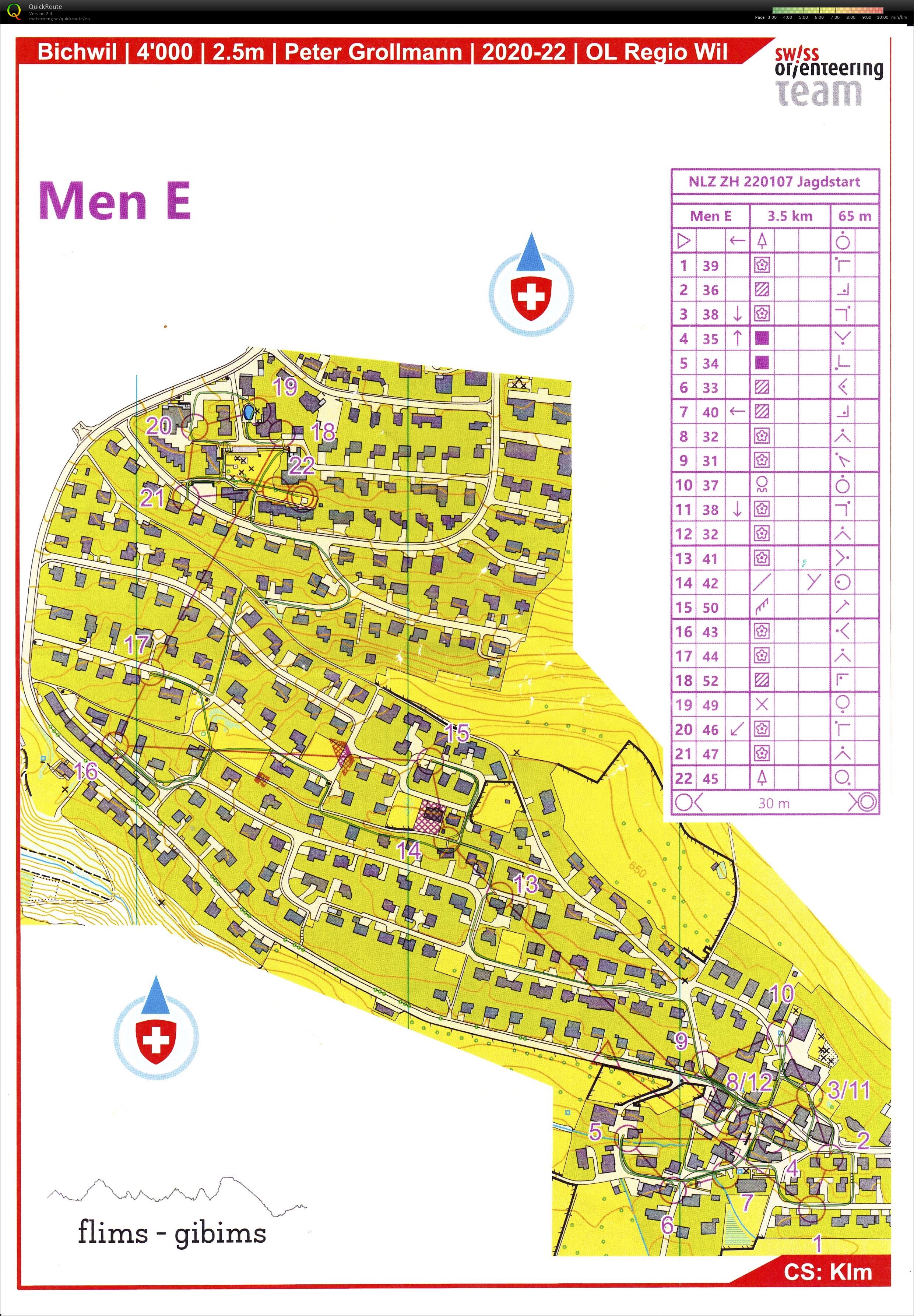 WOC-Block I, Sprint F (chasing start) (07/01/2022)