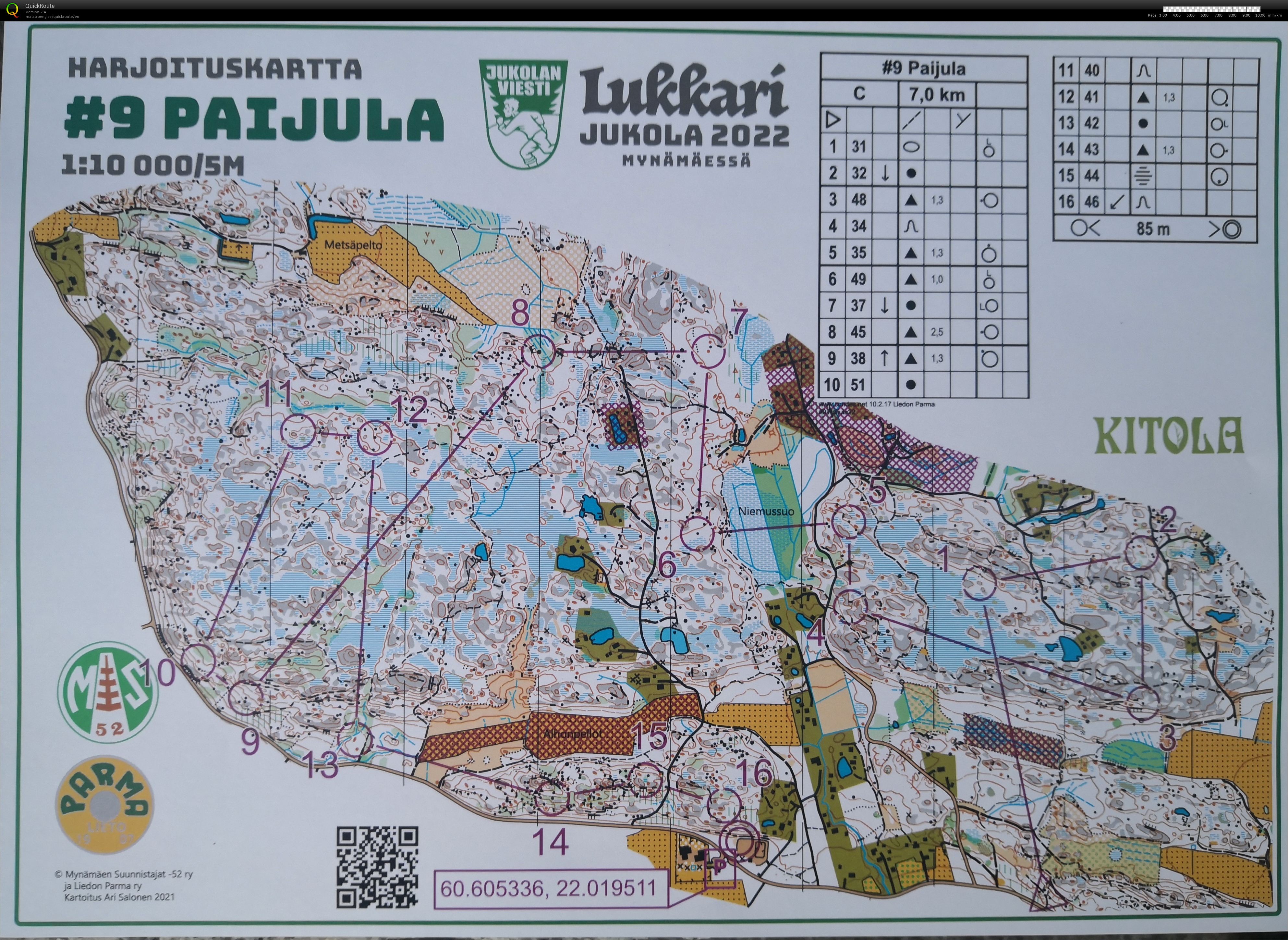 Jukola Harjoitus Paijula (16/06/2022)