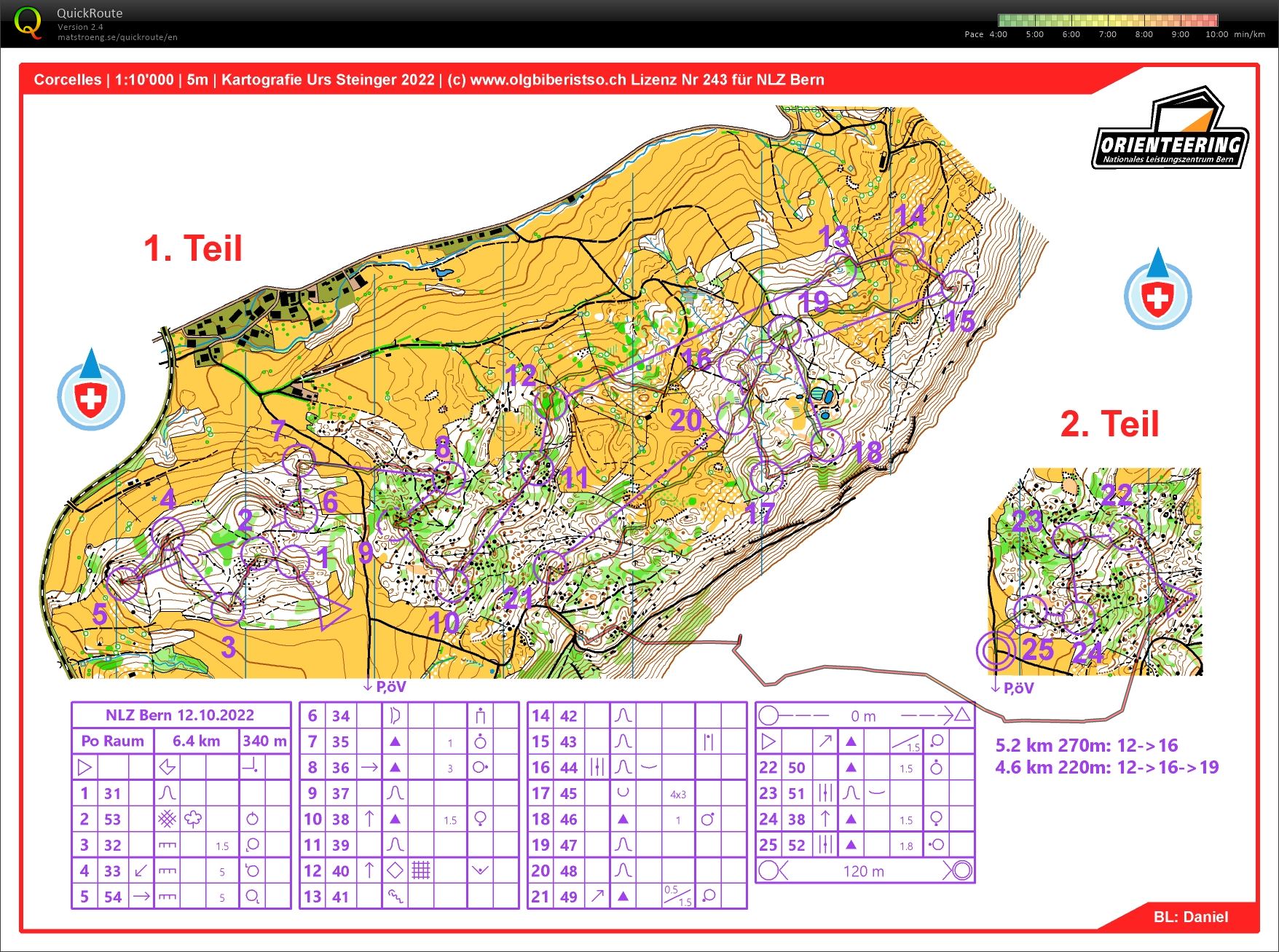 NLZ Corcelles (12/10/2022)